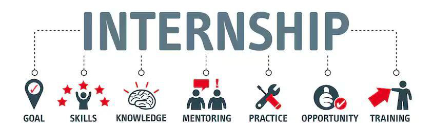 An infographic titled "Internship" features icons for "Goal," "Skills," "Knowledge," "Mentoring," "Practice," "Opportunity," and "Training."